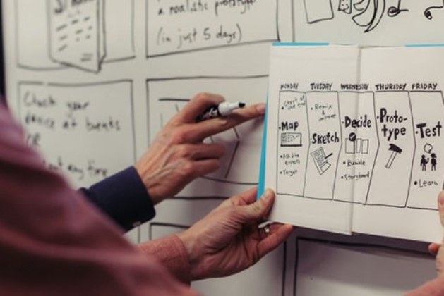 design-sprint-methode-explications-702×336